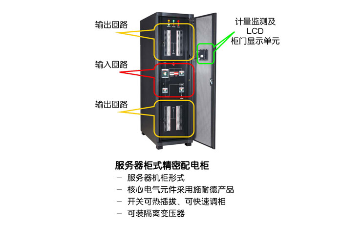 什麽是智能配電係統?智能配電係統有什麽優點？